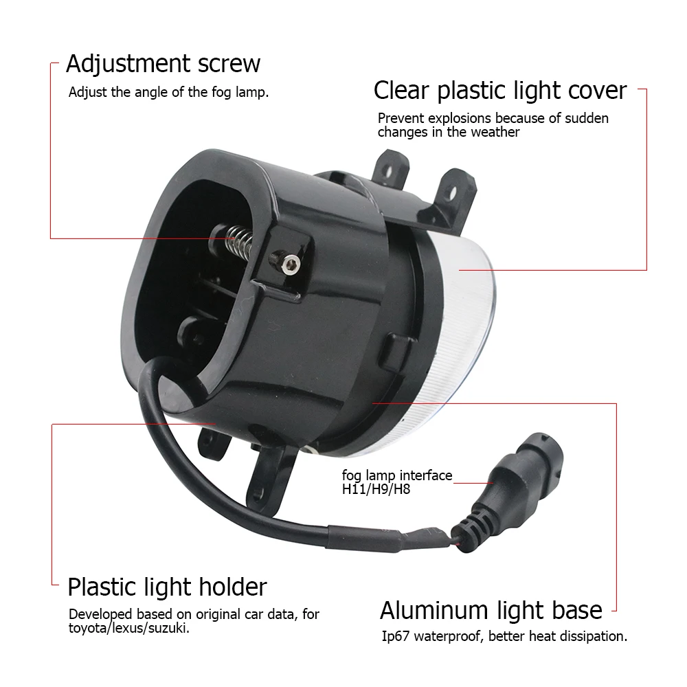 Led Fog Light Lens for Lexus I - Darkroom Enlarger Lens 评论和价格