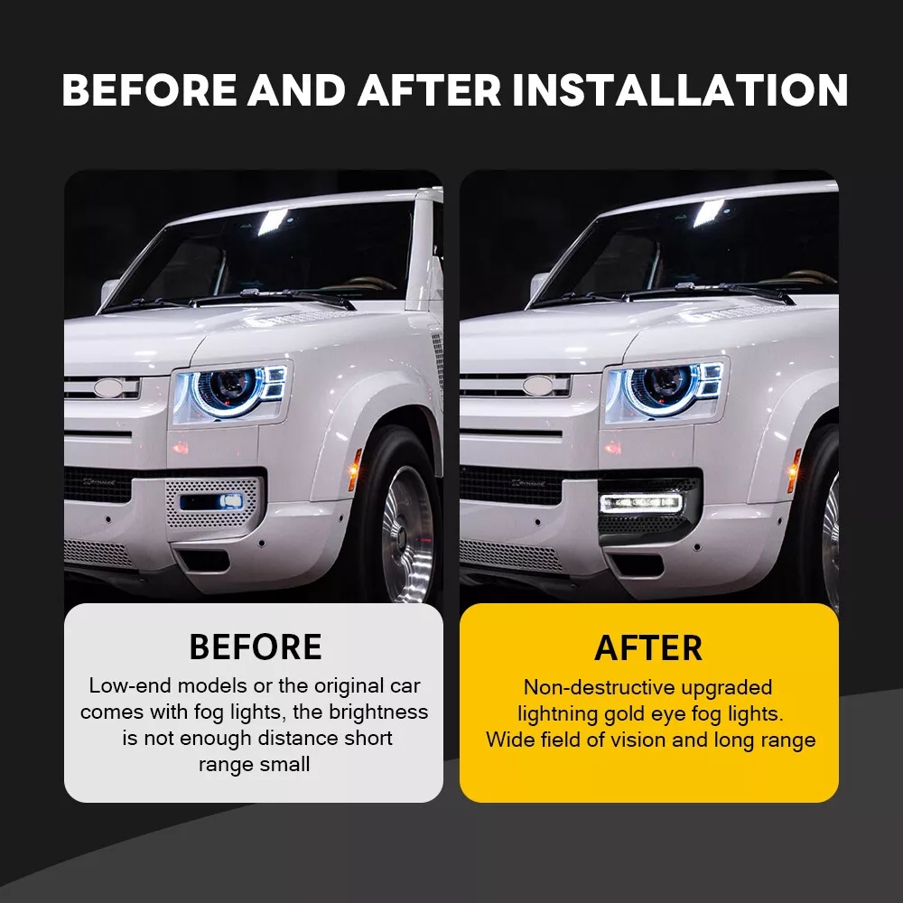 Fog Light for Land Rover Defen - Darkroom Enlarger Lens 评论和价格