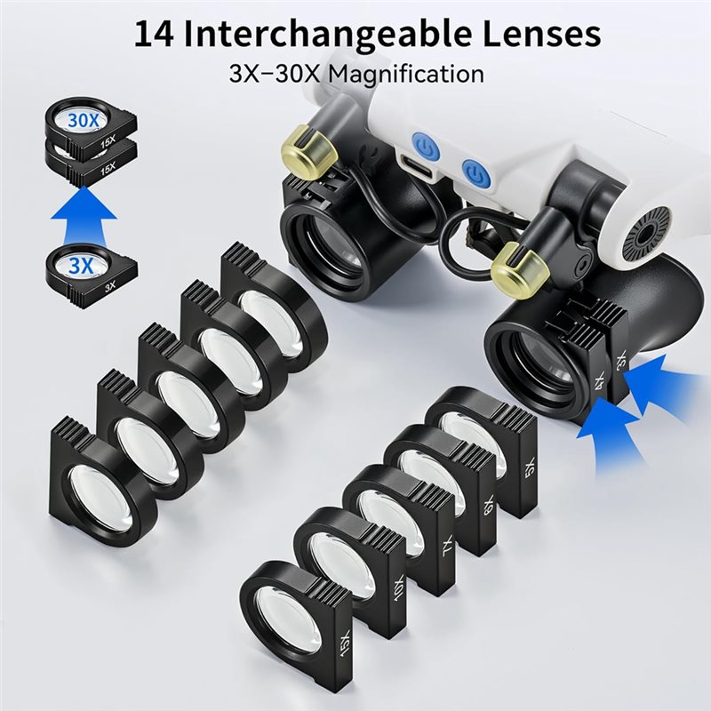 Fresh Magnifying Glasses With  - Darkroom Enlarger Lens 评论和价格