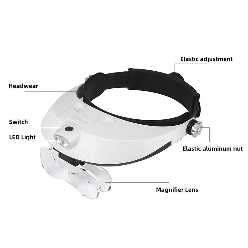Headband Magnifier Soldering G - Darkroom Enlarger Lens 评论和价格